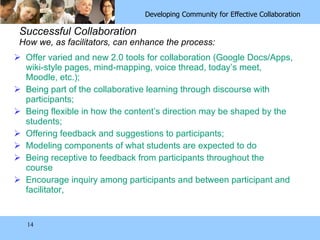 Successful Collaboration How we, as facilitators, can enhance the process: Offer varied and new 2.0 tools for collaboration (Google Docs/Apps, wiki-style pages, mind-mapping, voice thread, today’s meet, Moodle, etc.); Being part of the collaborative learning through discourse with participants; Being flexible in how the content’s direction may be shaped by the students; Offering feedback and suggestions to participants; Modeling components of what students are expected to do Being receptive to feedback from participants throughout the course Encourage inquiry among participants and between participant and facilitator, 