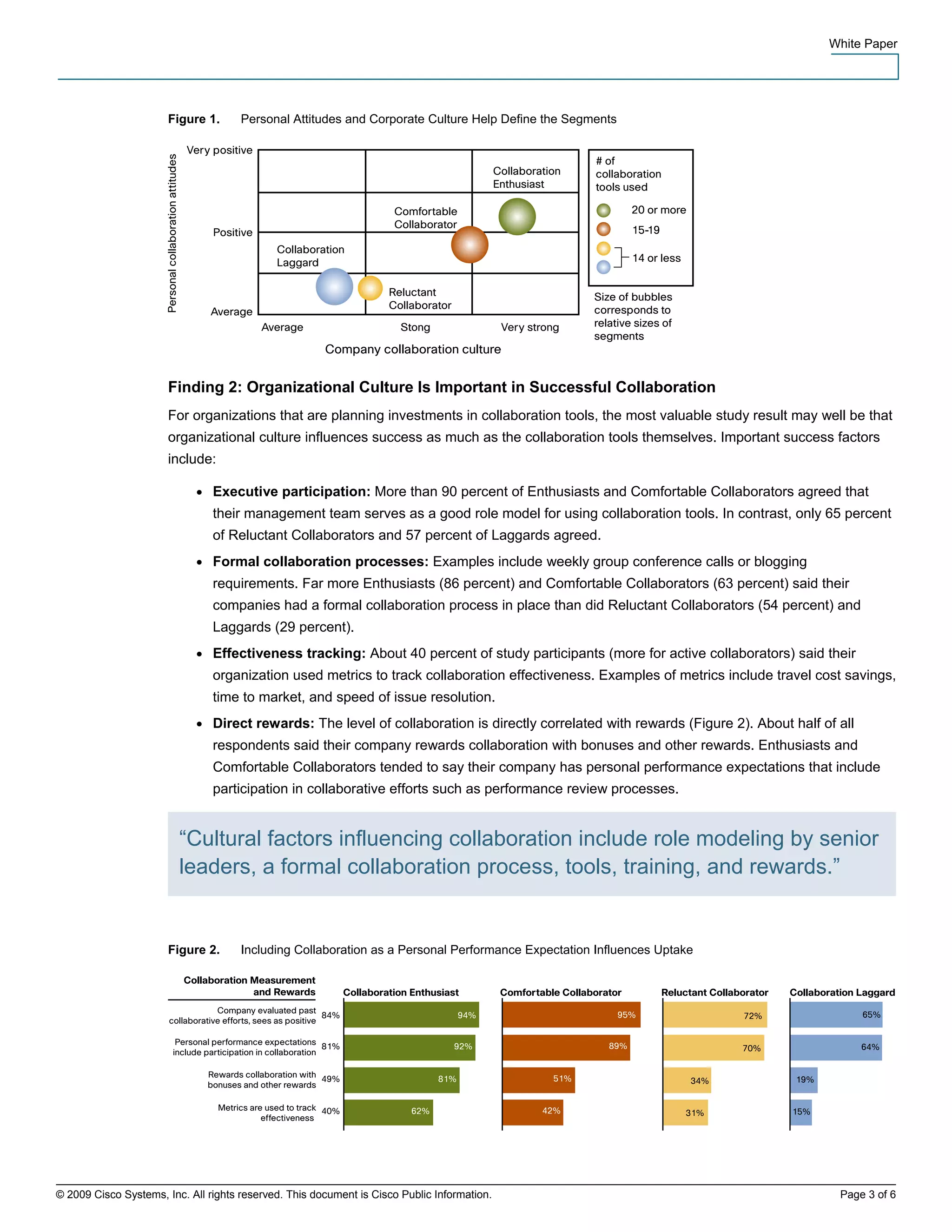 White Paper




                       Figure 1.      Personal Attitudes and Corporate Culture Help Define the Segments




                       Finding 2: Organizational Culture Is Important in Successful Collaboration
                       For organizations that are planning investments in collaboration tools, the most valuable study result may well be that
                       organizational culture influences success as much as the collaboration tools themselves. Important success factors
                       include:

                            ●   Executive participation: More than 90 percent of Enthusiasts and Comfortable Collaborators agreed that
                                their management team serves as a good role model for using collaboration tools. In contrast, only 65 percent
                                of Reluctant Collaborators and 57 percent of Laggards agreed.
                            ●   Formal collaboration processes: Examples include weekly group conference calls or blogging
                                requirements. Far more Enthusiasts (86 percent) and Comfortable Collaborators (63 percent) said their
                                companies had a formal collaboration process in place than did Reluctant Collaborators (54 percent) and
                                Laggards (29 percent).
                            ●   Effectiveness tracking: About 40 percent of study participants (more for active collaborators) said their
                                organization used metrics to track collaboration effectiveness. Examples of metrics include travel cost savings,
                                time to market, and speed of issue resolution.
                            ●   Direct rewards: The level of collaboration is directly correlated with rewards (Figure 2). About half of all
                                respondents said their company rewards collaboration with bonuses and other rewards. Enthusiasts and
                                Comfortable Collaborators tended to say their company has personal performance expectations that include
                                participation in collaborative efforts such as performance review processes.


                         “Cultural factors influencing collaboration include role modeling by senior
                         leaders, a formal collaboration process, tools, training, and rewards.”


                       Figure 2.      Including Collaboration as a Personal Performance Expectation Influences Uptake




© 2009 Cisco Systems, Inc. All rights reserved. This document is Cisco Public Information.                                               Page 3 of 6
 
