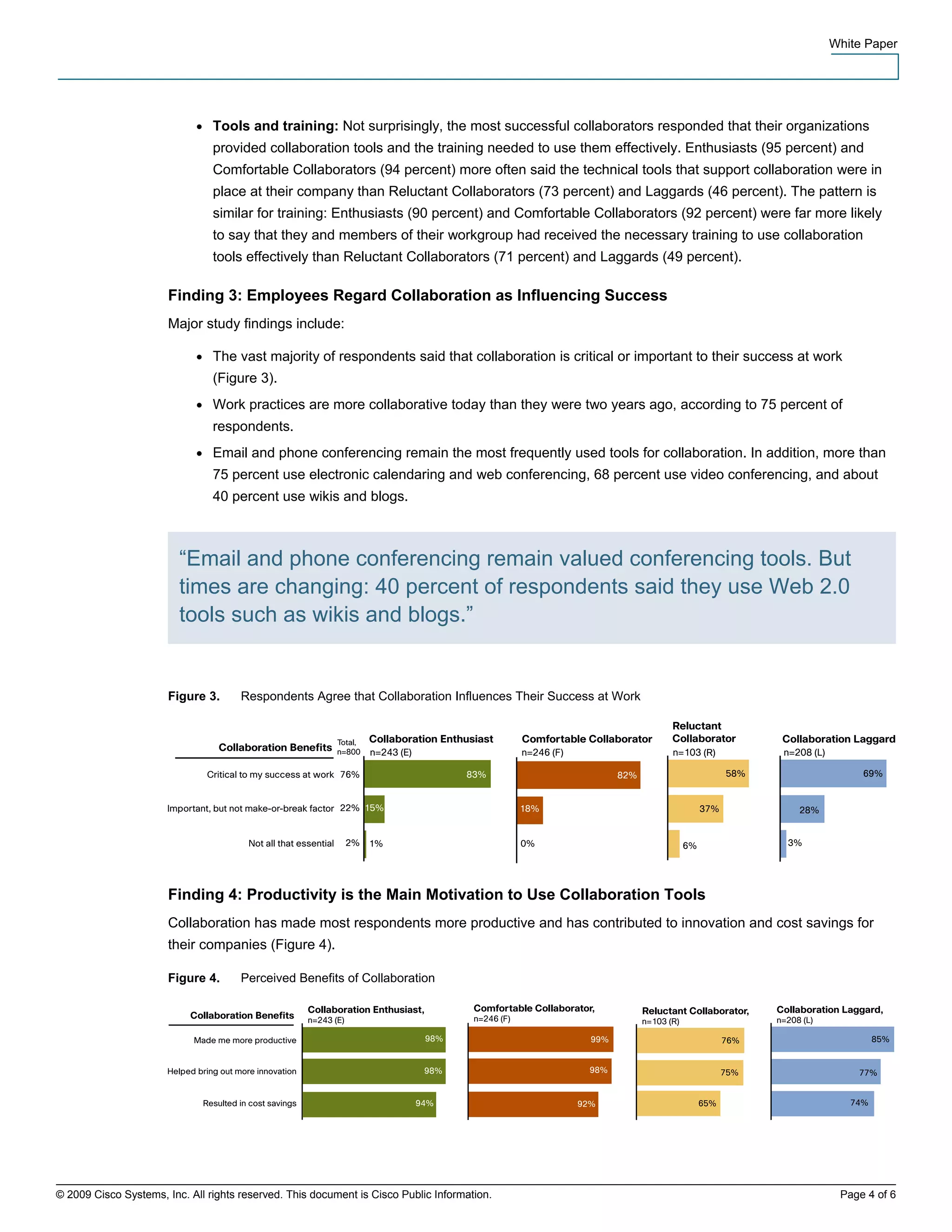 White Paper




                            ●   Tools and training: Not surprisingly, the most successful collaborators responded that their organizations
                                provided collaboration tools and the training needed to use them effectively. Enthusiasts (95 percent) and
                                Comfortable Collaborators (94 percent) more often said the technical tools that support collaboration were in
                                place at their company than Reluctant Collaborators (73 percent) and Laggards (46 percent). The pattern is
                                similar for training: Enthusiasts (90 percent) and Comfortable Collaborators (92 percent) were far more likely
                                to say that they and members of their workgroup had received the necessary training to use collaboration
                                tools effectively than Reluctant Collaborators (71 percent) and Laggards (49 percent).

                       Finding 3: Employees Regard Collaboration as Influencing Success
                       Major study findings include:

                            ●   The vast majority of respondents said that collaboration is critical or important to their success at work
                                (Figure 3).
                            ●   Work practices are more collaborative today than they were two years ago, according to 75 percent of
                                respondents.
                            ●   Email and phone conferencing remain the most frequently used tools for collaboration. In addition, more than
                                75 percent use electronic calendaring and web conferencing, 68 percent use video conferencing, and about
                                40 percent use wikis and blogs.



                         “Email and phone conferencing remain valued conferencing tools. But
                         times are changing: 40 percent of respondents said they use Web 2.0
                         tools such as wikis and blogs.”


                       Figure 3.      Respondents Agree that Collaboration Influences Their Success at Work




                       Finding 4: Productivity is the Main Motivation to Use Collaboration Tools
                       Collaboration has made most respondents more productive and has contributed to innovation and cost savings for
                       their companies (Figure 4).

                       Figure 4.      Perceived Benefits of Collaboration




© 2009 Cisco Systems, Inc. All rights reserved. This document is Cisco Public Information.                                               Page 4 of 6
 