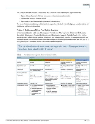 White Paper




                       The survey studied 800 people in a wide variety of U.S. medium-sized and enterprise organizations who:

                             ●   Spend at least 20 percent of time at work using a network-connected computer
                             ●   Use a mobile phone or handheld device
                             ●   Participated in two collaborative activities within the past month
                       The researchers conducted a segmentation analysis, separating individuals into distinct groups based on a large set
                       of attitudinal and behavioral variables.

                       Finding 1: Collaborators Fit into Four Distinct Segments
                       Employees’ collaboration habits and attitudes placed them into one of four segments: Collaboration Enthusiasts,
                       Comfortable Collaborators, Reluctant Collaborators, and Collaboration Laggards (Table 2). People in the first two
                       segments regard collaboration as essential to their work and, not surprisingly, reported the greatest productivity and
                       innovation benefits. The most enthusiastic users are managers in for-profit companies who have held their jobs for 3
                       to 10 years. Figure 1 shows the relative size of each of the four segments.


                         “The most enthusiastic users are managers in for-profit companies who
                         have held their jobs for 3 to 9 years.”

                       Table 2.        Four Collaboration Segments, Based on Habits and Beliefs

                        Variable                  Segment

                                                  Collaboration Enthusiast       Comfortable Collaborator      Reluctant Collaborator           Collaboration Laggard

                        Job type                  Manager                        Supervisor                    Individual contributor or        Individual contributor or
                                                                                                               supervisor                       supervisor

                        Organization type         For-profit                     For-profit                    Mix of for-profit and not-for-   Mix of for-profit and not-
                                                                                                               profit                           for-profit

                        Typical role              Administration, engineering,   Engineering or IT             Specialist or professional       Sales, operations, or
                                                  IT, or communications                                                                         marketing

                        Years in job function     6-9                            3-5                           1-2                              16+ years

                        Tools used                Mean = 22                      Mean = 16                     Mean = 11                        Mean = 11
                                                  Uses tools at work and at      Uses more traditional tools   Tends to collaborate only with Tends to collaborate one-
                                                  home                           than Enthusiasts, including   those at the local site        to-one
                                                                                 email, conferencing, and                                       Company may not provide
                                                                                 calendaring                                                    many tools

                        Collaboration attitude    Essential to job               Essential to job              Useful but not essential         Useful but not essential

                        Organizational culture     ● Has formal collaboration      ● Has some formal            ● Less likely to have formal     ● Unlikely to have formal
                                                     processes                       collaboration processes      collaboration processes          collaboration
                                                   ● Rewards collaboration         ● Provides tools and                                            processes
                                                   ● Tracks collaboration            training                                                    ● May not provide tools
                                                     effectiveness                 ● Does not necessarily                                          and training
                                                   ● Provides tools and              reward collaboration                                        ● Does not directly
                                                     training                                                                                      reward collaboration




© 2009 Cisco Systems, Inc. All rights reserved. This document is Cisco Public Information.                                                                       Page 2 of 6
 