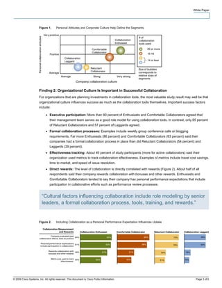 White Paper




                       Figure 1.      Personal Attitudes and Corporate Culture Help Define the Segments




                       Finding 2: Organizational Culture Is Important in Successful Collaboration
                       For organizations that are planning investments in collaboration tools, the most valuable study result may well be that
                       organizational culture influences success as much as the collaboration tools themselves. Important success factors
                       include:

                            ●   Executive participation: More than 90 percent of Enthusiasts and Comfortable Collaborators agreed that
                                their management team serves as a good role model for using collaboration tools. In contrast, only 65 percent
                                of Reluctant Collaborators and 57 percent of Laggards agreed.
                            ●   Formal collaboration processes: Examples include weekly group conference calls or blogging
                                requirements. Far more Enthusiasts (86 percent) and Comfortable Collaborators (63 percent) said their
                                companies had a formal collaboration process in place than did Reluctant Collaborators (54 percent) and
                                Laggards (29 percent).
                            ●   Effectiveness tracking: About 40 percent of study participants (more for active collaborators) said their
                                organization used metrics to track collaboration effectiveness. Examples of metrics include travel cost savings,
                                time to market, and speed of issue resolution.
                            ●   Direct rewards: The level of collaboration is directly correlated with rewards (Figure 2). About half of all
                                respondents said their company rewards collaboration with bonuses and other rewards. Enthusiasts and
                                Comfortable Collaborators tended to say their company has personal performance expectations that include
                                participation in collaborative efforts such as performance review processes.


                         “Cultural factors influencing collaboration include role modeling by senior
                         leaders, a formal collaboration process, tools, training, and rewards.”


                       Figure 2.      Including Collaboration as a Personal Performance Expectation Influences Uptake




© 2009 Cisco Systems, Inc. All rights reserved. This document is Cisco Public Information.                                               Page 3 of 6
 