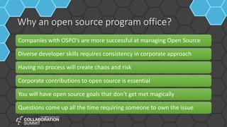 Your Open Source Program Office | PPTX