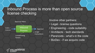 Your Open Source Program Office | PPTX