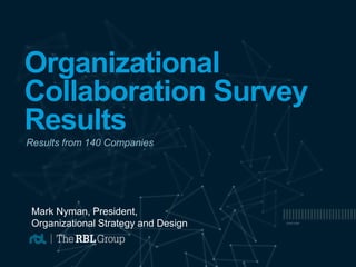 Organizational
Collaboration Survey
Results
Results from 140 Companies
Mark Nyman, President,
Organizational Strategy and Design
 