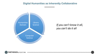 PARTHENOS-project.eu
Digital Humanities as Inherently Collaborative
Library
Science
Computer
Science
Humanities
Domain If you can’t know it all,
you can’t do it all
 