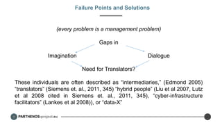 PARTHENOS-project.eu
Failure Points and Solutions
(every problem is a management problem)
Gaps in
Imagination Dialogue
Need for Translators?
These individuals are often described as “intermediaries,” (Edmond 2005)
“translators” (Siemens et. al., 2011, 345) “hybrid people” (Liu et al 2007, Lutz
et al 2008 cited in Siemens et. al., 2011, 345), “cyber-infrastructure
facilitators” (Lankes et al 2008)), or “data-X”
 