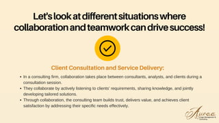 In a consulting firm, collaboration takes place between consultants, analysts, and clients during a
consultation session.
They collaborate by actively listening to clients' requirements, sharing knowledge, and jointly
developing tailored solutions.
Through collaboration, the consulting team builds trust, delivers value, and achieves client
satisfaction by addressing their specific needs effectively.
Client Consultation and Service Delivery:
Let'slookatdifferentsituationswhere
collaborationandteamworkcandrivesuccess!
 