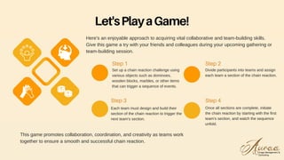 Set up a chain reaction challenge using
various objects such as dominoes,
wooden blocks, marbles, or other items
that can trigger a sequence of events.
Here's an enjoyable approach to acquiring vital collaborative and team-building skills.
Give this game a try with your friends and colleagues during your upcoming gathering or
team-building session.
Step 1
Step 3
Once all sections are complete, initiate
the chain reaction by starting with the first
team's section, and watch the sequence
unfold.
Step 2
Divide participants into teams and assign
each team a section of the chain reaction.
Step 4
Let'sPlayaGame!
This game promotes collaboration, coordination, and creativity as teams work
together to ensure a smooth and successful chain reaction.
Each team must design and build their
section of the chain reaction to trigger the
next team's section.
 