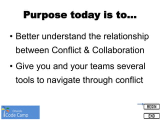 Purpose today is to…
• Better understand the relationship
between Conflict & Collaboration
• Give you and your teams several
tools to navigate through conflict
 