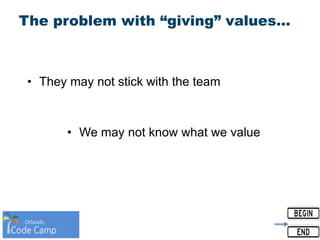 The problem with “giving” values…
• We may not know what we value
• They may not stick with the team
 
