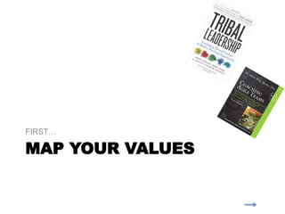 MAP YOUR VALUES
FIRST…
 