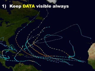 1) Keep DATA visible always
 