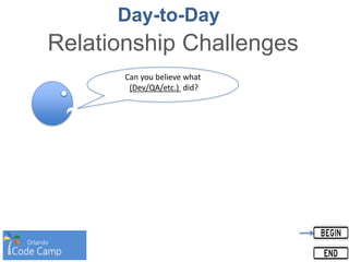 Day-to-Day
Relationship Challenges
Can you believe what
(Dev/QA/etc.) did?
 