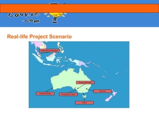 Real-life Project Scenario
 