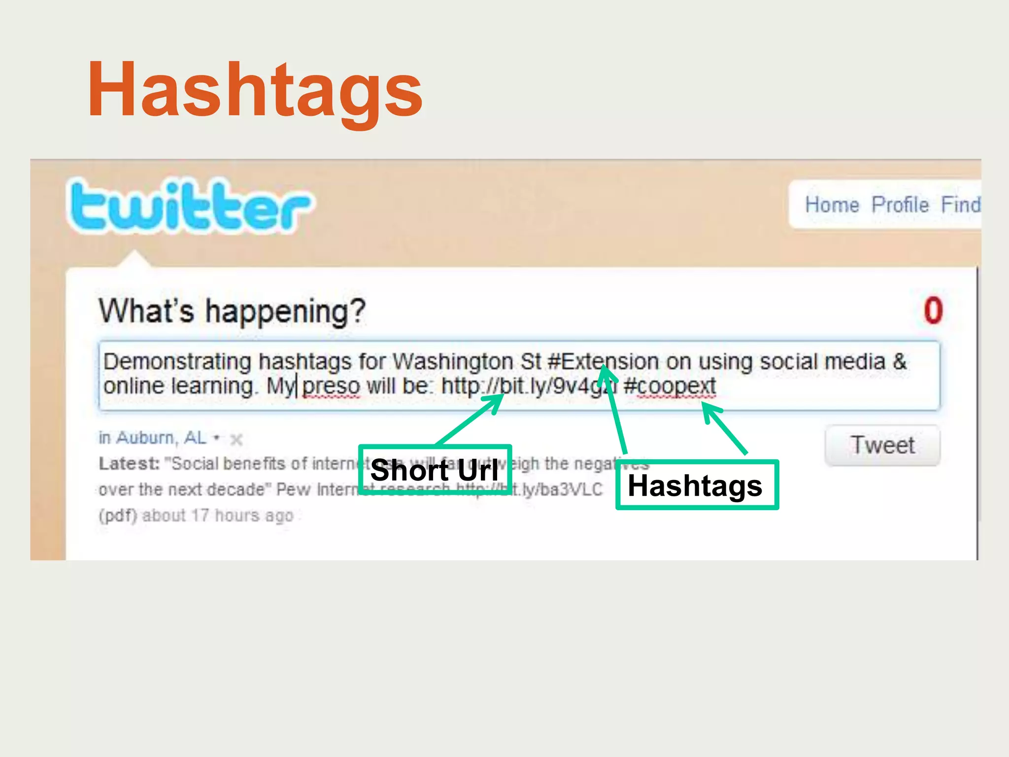 HashtagsShort UrlHashtags
