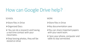 How can Google Drive help?
SCHOOL
Store files in Drive
Organized Docs
 You can do a research and having
a real time contact with your
classmates.
Stop loosing photos, they will be
stored on drive
WORK
Store files in Drive
Key documentation save
You can share important papers
with your work team.
 Sync your phone, computer and
table to stay connected.
 