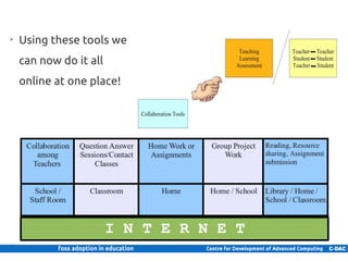 ➢
     Using these tools we
     can now do it all
     online at one place!




8 | Internal use only
 