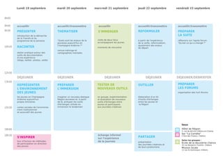 Lundi 19 septembre                 mardi 20 septembre             mercredi 21 septembre         jeudi 22 septembre             vendredi 23 septembre


8h00

9h00    accueillir                         accueillir/transmettre           accueillir                  accueillir/transmettre          accueillir/transmettre
9h30    PRÉSENTER                          THEMATISER                       S'IMMERGER                  REFORMULER                      PRÉPARER
        introduction de la démarche                                                                                                     LA SUITE
        de la Transfo et du
        programme de la semaine            "Quels sont les enjeux de la    visite de deux lieux         à partir de l'expérience        réflexions sur l'après forum:
                                           jeunesse aujourd'hui en         accompagnant les jeunes      de la veille, reformulation,    "Qu'est ce qui a changé ?"
                                           Champagne-Ardenne ?"                                         ajustement des enjeux
10h30   RACONTER                                                           moments de rencontre         de départ
                                           remue-méninge et
        atelier pratique autour des        cartographies mentales
        outils de documentation
        d'une expérience
        (blogs, twitter, photos, veille)




12h30
        DÉJEUNER                           DÉJEUNER                              DÉJEUNER                      DÉJEUNER                DÉJEUNER/DEBRIEFER
13h30
        REPRÉSENTER                        PRÉPARER                        TESTER DE                    OUTILLER                        PRÉPARER
        L'ENVIRONNEMENT                    L'IMMERSION                     NOUVEAUX OUTILS                                              LES FORUMS
        DES JEUNES                                                                                                                      organisation des huit forums

        les jeunes en Champagne-           imaginer un nouveau dialogue    en groupe, expérimentation   élaboration d'un kit
        Ardenne aujourd'hui:               Région-jeunesse et, à partir    et évaluation de nouveaux    d'outils d'échanges
        propos liminaires                  de là, protyper les outils      outils d'échanges entre      entre les jeunes et
                                           d'échanges utilisés en          jeunes et participants        la Région
15h30   cartes sociales de l'environne-    immersion le lendemain          aux journées créatives
        ment institutionnel
        et associatif des jeunes




                                                                                                                                           lieux

18h00                                                                                                                                      Hôtel de Région
                                                                                                                                           5, rue de Jéricho Châlons-en-Champ.
                                                                                                                                           bar "La Comète"
18h30                                                                       échange informel
        S'INSPIRER                                                          sur l'expérience
                                                                                                        PARTAGER                           5 Rue des Fripiers, Châlons

                                                                                                                                           Selon les groupes :
        tour d'horizon de méthodes                                          de la journée               présentation
        de participation en direction                                                                                                      École de la deuxième chance
                                                                                                        des journées créatives et          32 rue Benjamin Franklin, Châlons
        des jeunes                                                                                      de leurs productions               Mission locale
                                                                                                                                           11 rue St Dominique, Châlons
 