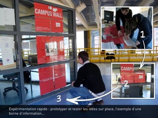 1




                                                                       2
                             3
Expérimentation rapide : prototyper et tester les idées sur place, l’exemple d’une
borne d’information...
 