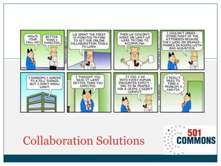 Collaboration Solutions
 