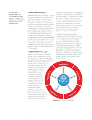Novell delivers                Core Novell Services Layer                          Additionally, Novell soon plans to deliver Novell
fully virtualized and                                                              DataSync, a key element of the architecture
                               The Novell collaboration architecture is built on
orchestrated workload                                                              that also resides at the collaboration services
                               top of core Novell services, including SUSE®
services that can run on                                                           layer. Novell DataSync is a bi-directional,
                               Linux Enterprise Server, and is managed
traditional infrastructures,                                                       many-to-many synchronization engine that
                               by Novell workload and business service
internal clouds or the                                                             connects disparate collaboration solutions,
                               management solutions. Novell delivers fully
external cloud.                                                                    business-critical applications and mobile
                               virtualized and orchestrated workload services
                                                                                   devices. Novell DataSync will play an integral
                               that can run on traditional infrastructures,
                                                                                   role in seamlessly bringing together the
                               internal clouds or the external cloud. Utilizing
                                                                                   people, tools and interactions that drive
                               Novell PlateSpin® and Managed Objects™
                                                                                   greater innovation and productivity.
                               offerings, the Novell collaboration architecture
                               will also provide organizations with world-
                                                                                   To accomplish this, Novell DataSync
                               class workload management as their data
                                                                                   enables seamless back-end synchronization
                               centers grow and evolve. These workloads will
                                                                                   of e-mail, calendar items, tasks, events and
                               be able to run in existing data centers, internal
                                                                                   any other collaboration data to multiple
                               clouds or external clouds. The business service
                                                                                   systems. It will allow data from external
                               management aspects of the collaboration
                                                                                   enterprise applications such as CRM, ERP
                               architecture will enable organizations to more
                                                                                   and other business solutions—along with
                               effectively monitor and manage their overall
                                                                                   content from traditional products like Novell
                               IT infrastructures.
                                                                                   GroupWise®, Novell Teaming, Exchange and
                                                                                   SharePoint*—to be synchronized across
                               Collaboration Services Layer
                                                                                   systems. As changes occur in these systems,
                               Many of the architecture’s collaboration            Novell DataSync stores the changes in real
                               services will take advantage of technolo-           time and allows other connected systems
                               gies found in current and future versions of        to access them.
                               existing Novell product lines, including Novell
                               Open Enterprise Server and SUSE Linux
                               Enterprise Server. Technologies such
                               as Novell Storage Manager and
                               Dynamic Storage Technology will
                               provide data location and life-
                               cycle management services
                               that deliver policy-based
                               file distribution, enabling
                               organizations to optimize
                               the way data is stored and
                               accessed. Novell caching
                               technologies will provide
                               the foundation for enabling
                               offline collaboration
                               experiences. And the
                               architecture’s indexing and
                               discovery capabilities will be
                               key to allowing users to quickly
                               find relevant information within the
                               system, across corporate data
                               repositories or from the Internet.
                                                                              Figure 4. Novell DataSync Synchronization




                               p. 6
 