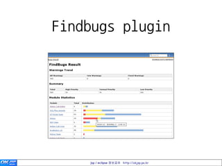 Findbugs plugin




    jsp / eclipse 정보공유 http://okjsp.pe.kr
 