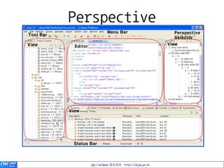 Perspective




  jsp / eclipse 정보공유 http://okjsp.pe.kr
 