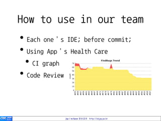 How to use in our team
• Each one’s IDE; before commit;
• Using App’s Health Care
 • CI graph
• Code Review


             jsp / eclipse 정보공유 http://okjsp.pe.kr
 