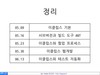 정리

05.09             이클립스 기본

05.16   서브버젂과 빌드 도구 ANT

05.23   이클립스와 협업 프로세스

05.30           이클립스 웹개발

06.13   이클립스와 테스트 자동화


        jsp / eclipse 정보공유 http://okjsp.pe.kr
 