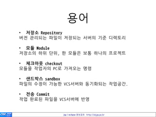 용어
• 저장소 Repository
버젂 관리되는 파일이 저장되는 서버의 기준 디렉토리

• 모듈 Module
저장소의 하위 단위, 한 모듈은 보통 하나의 프로젝트

• 체크아웃 checkout
모듈을 작업자의 PC로 가져오는 명령

• 샌드박스 sandbox
파일의 수정이 가능한 VCS서버와 동기화되는 작업공간.

• 전송 Commit
작업 완료된 파일을 VCS서버에 반영


            jsp / eclipse 정보공유 http://okjsp.pe.kr
 