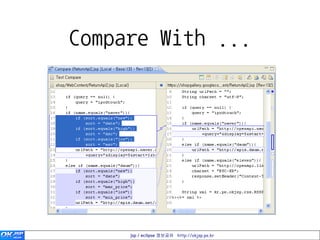 Compare With ...




     jsp / eclipse 정보공유 http://okjsp.pe.kr
 
