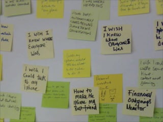 Collaboration Techniques that really work