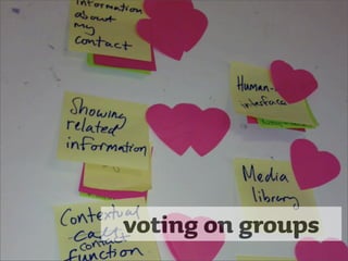 Collaboration Techniques that really work