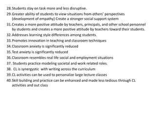 28.Students stay on task more and less disruptive.
29.Greater ability of students to view situations from others’ perspectives
(development of empathy) Create a stronger social support system
31.Creates a more positive attitude by teachers, principals, and other school personnel
by students and creates a more positive attitude by teachers toward their students.
32.Addresses learning style differences among students.
33.Promotes innovation in teaching and classroom techniques
34.Classroom anxiety is significantly reduced
35.Test anxiety is significantly reduced
36.Classroom resembles real life social and employment situations
37. Students practice modeling societal and work related roles.
38. CL is synergystic with writing across the curriculum
39.CL activities can be used to personalize large lecture classes
40.Skill building and practice can be enhanced and made less tedious through CL
activities and out class
 