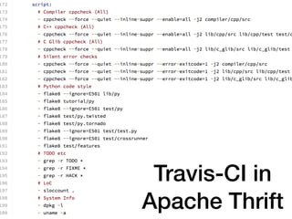 Travis-CI in
Apache Thrift
 