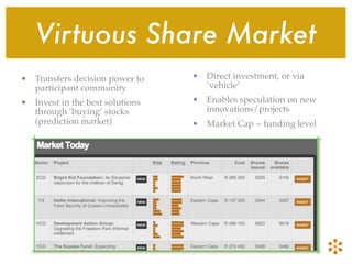 Virtuous Share Market
• Transfers decision power to    • Direct investment, or via
  participant community            ‘veh...