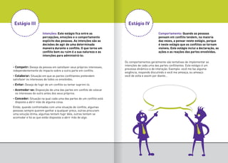 Intenções: Este estágio fica entre as
percepções, emoções e o comportamento
explícito das pessoas. As intenções são as
decisões de agir de uma determinada
maneira durante o conflito. O que torna um
conflito bom ou ruim é a sua natureza e as
intenções para administrá-lo:
Comportamento: Quando as pessoas
pensam em conflito tendem, na maioria
das vezes, a pensar neste estágio, porque
é neste estágio que os conflitos se tornam
visíveis. Este estágio inclui a declaração, as
ações e as reações das partes envolvidas.
- Competir: Desejo da pessoa em satisfazer seus próprios interesses,
independentemente do impacto sobre a outra parte em conflito.
- Colaborar: Situação em que as partes conflitantes pretendem
satisfazer os interesses de todos os envolvidos.
- Evitar: Desejo de fugir de um conflito ou tentar suprimi-lo.
- Acomodar-se: Disposição de uma das partes em conflito de colocar
os interesses do outro antes dos seus próprios.
- Conceder: Situação na qual cada uma das partes de um conflito está
disposta a abrir mão de alguma coisa.
Então, quando confrontadas com uma situação de conflito, algumas
pessoas sempre querem ganhar a qualquer preço, outras procuram
uma solução ótima, algumas tentam fugir dele, outras tentam se
acomodar e há as que estão dispostas a abrir mão de algo.
Os comportamentos geralmente são tentativas de implementar as
intenções de cada uma das partes conflitantes. Este estágio é um
processo dinâmico e de interação. Exemplo: você me faz alguma
exigência, respondo discutindo e você me ameaça, eu ameaço
você de volta e assim por diante...
Estágio IVEstágio III
 