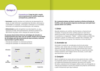 - funcionais, quando resultam em melhorias do desempenho do
grupo, ou seja melhoram a qualidade das decisões, estimulam a
criatividade e a inovação, encorajam o interesse e a curiosidade,
fomentam um ambiente de autoavaliação e de mudança.
- disfuncionais quando atrapalham seu desempenho, ou seja,
oposição acirrada, descontentamento, benefícios próprios em
detrimento do grupo, enfim redução da coesão do grupo.
Do cruzamento destas variáveis resultam os Estilos de Gestão do
Conflito, onde são possíveis algumas escolhas que você pode fazer
quando estiver em conflito:
As pessoas desenvolvem diversas estratégias de soluções ou
comportamentos para lidar com um conflito. Existe uma variedade
de estratégias que são provenientes de duas variáveis, conforme
representado no gráfico abaixo:
- intenção de satisfazer os interesses próprios
- intenção de satisfazer os interesses do outro
Do cruzamento destas variáveis resultam os Estilos de Gestão do
Conflito, onde são possíveis algumas escolhas que você pode fazer
quando estiver em conflito:
1. Evitar
Quando evitamos um conflito, não lhe damos a chance de ser
resolvido. O impulso de evitar conflitos pode ser tanto físico
quanto emocional, como quando você pergunta a alguém qual
é o problema e a resposta é: “Nada!” – embora todas as evidências
mostrem o oposto. O conflito que é evitado não é revelado, mas
ele afeta a forma como penso, me relaciono e tomo decisões.
2. Acomodar-se
Acomodar-se pode ser considerada uma forma de evitar
conflitos, mas, nesse caso, ao menos os desejos da pessoa são
expostos. Quando desistimos de algo, permitimos que o outro
vença a discussão. Deixamos que ele faça as coisas do jeito dele,
embora sintamos certa mágoa interior. Às vezes, o outro sabe
que desistimos; outras, não.
3. Competir
Quem compete vê as coisas sob um único ponto de vista: o dele.
O competidor pode ser bastante eficiente em conseguir o que quer,
em especial de pessoas que preferem não entrar em conflito.
Às vezes, a pessoa envia mensagens dúbias sobre seu desagrado ao
invés de ser honesta e sincera em relação aos próprios sentimentos
e pedir diretamente que haja mudança.
Estágio V
Consequências: O jogo de ação e reação
entre as partes de um conflito resulta em
consequências, podendo ser:
Acomodar-se
ColaborarCompetir
Evitar
Conceder
 