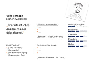 Peter Persona
[Segment / Zielgruppe]
„Charakteristisches
Zitat lorem ipsum
dolor sit amet.“
Szenarien (Reality Check)
 …
 …
 …
[„damit ich“-Teil der User Cards]
Profil (Qualitativ)
 [Rolle / Position]
 [Demografie]
 [Werte / Einstellungen]
 [Erwartungen / Ziele]
Bedürfnisse (als Nutzer)
 …
 …
 …
[„möchte ich“-Teil der User Cards]
Nutzungshäufigkeit
Ausbildung
Vorwissen
Einstellung
Geduld
 