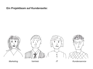 Marketing Vertrieb IT Kundenservice
Ein Projektteam auf Kundenseite:
 