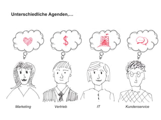 Marketing Vertrieb IT Kundenservice
Unterschiedliche Agenden,…
 