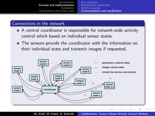 Introduction
Concept and implementation
Evaluation
Conclusions and future work
Key concepts
Background subtraction
Node activation
Communication and coordination
Connections in the network
A central coordinator is responsible for network-wide activity
control which based on individual sensor states.
The sensors provide the coordinator with the information on
their individual state and transmit images if requested.
M. Kraft, M. Fularz, A. Schmidt Collaborative, Context Based Activity Control Method...
 