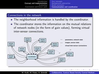 Introduction
Concept and implementation
Evaluation
Conclusions and future work
Key concepts
Background subtraction
Node activation
Communication and coordination
Connections in the network
The neighborhood information is handled by the coordinator.
The coordinator stores the information on the mutual relations
of network nodes (in the form of gain values), forming virtual
inter-sensor connections.
M. Kraft, M. Fularz, A. Schmidt Collaborative, Context Based Activity Control Method...
 