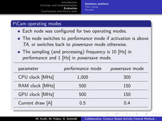 Introduction
Concept and implementation
Evaluation
Conclusions and future work
Hardware platform
Test setup
Results
PiCam operating modes
Each node was conﬁgured for two operating modes.
The node switches to performance mode if activation is above
TA, or switches back to powersave mode otherwise.
The sampling (and processing) frequency is 10 [Hz] in
performance and 1 [Hz] in powersave mode.
parameter performance mode powersave mode
CPU clock [MHz] 1,000 300
RAM clock [MHz] 500 150
GPU clock [MHz] 500 150
Current draw [A] 0.5 0.4
M. Kraft, M. Fularz, A. Schmidt Collaborative, Context Based Activity Control Method...
 