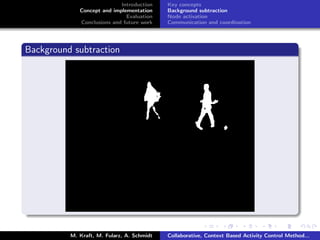 Introduction
Concept and implementation
Evaluation
Conclusions and future work
Key concepts
Background subtraction
Node activation
Communication and coordination
Background subtraction
M. Kraft, M. Fularz, A. Schmidt Collaborative, Context Based Activity Control Method...
 