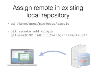 Collaborative development with git | PDF