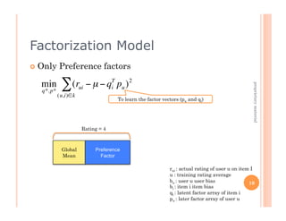 Introduction to Matrix Factorization Methods Collaborative Filtering | PDF