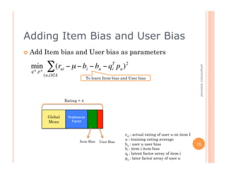 Introduction to Matrix Factorization Methods Collaborative Filtering | PDF