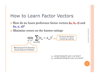 Introduction to Matrix Factorization Methods Collaborative Filtering | PDF