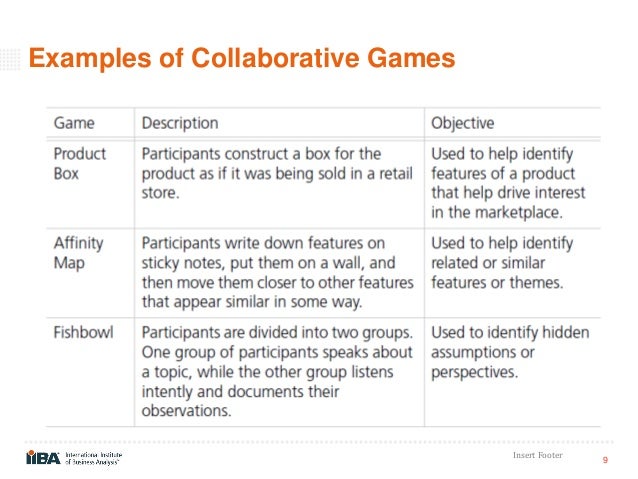 Collaborative Games